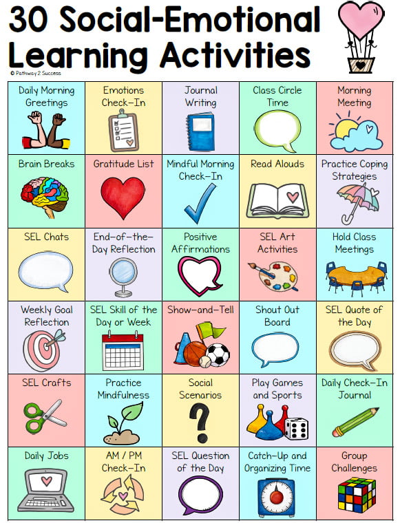 30 social emotional learning activities poster