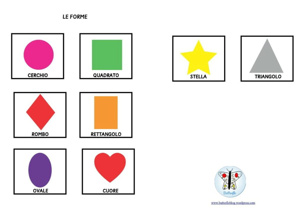 le forme
