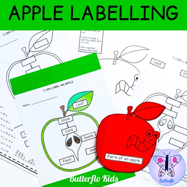 parts of an apple labelling